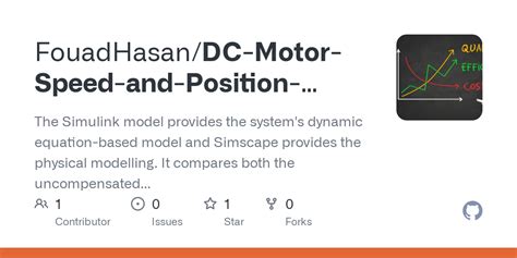 GitHub FouadHasan DC Motor Speed And Position Control Using Simulink