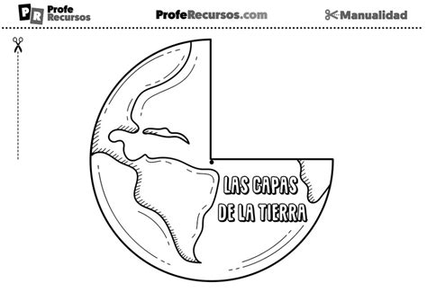 Capas De La Tierra Para Niños De Primaria Geosfera Y Atmósfera