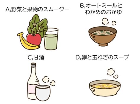 【ダイエットチョイス！】食べ過ぎた翌日の朝食は？（第2弾）～eico式ダイエットのコツ166～ダイエット、フィットネス、ヘルスケアのこと