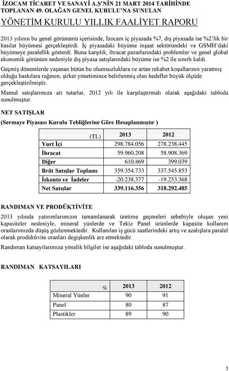 Y Net M Kurulu Yillik Faal Yet Raporu Pdf Cretsiz Indirin