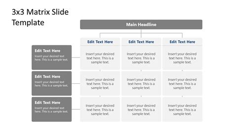 3x3 Matrix Performance Powerpoint Template