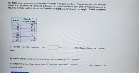 Solved I Need Help With These The Table Below Show Data That Has