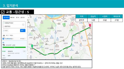 중랑구 Vs 관악구 어디 사시겠습니까 집값 5억대까지 떨어졌다 네이버 포스트