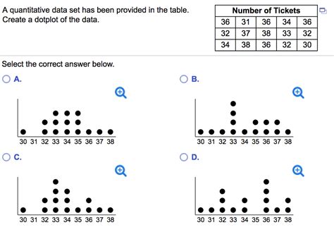 Solved A Quantitative Data Set Has Been Provided In The Chegg