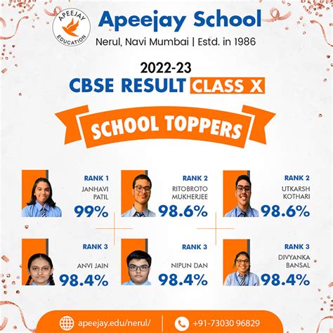 Cbse Class X School Toppers 2022 23 Class X Results Nerul