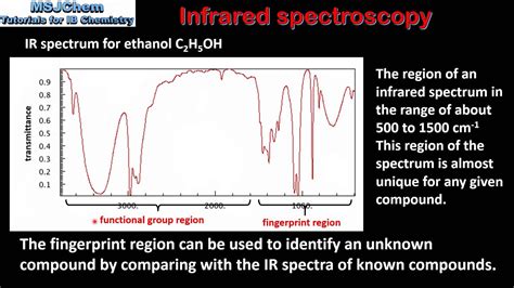 Ir Spectrum Table Fingerprint Region Elcho Table