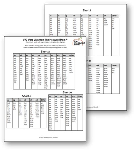 Free Printable List Of Cvc Words