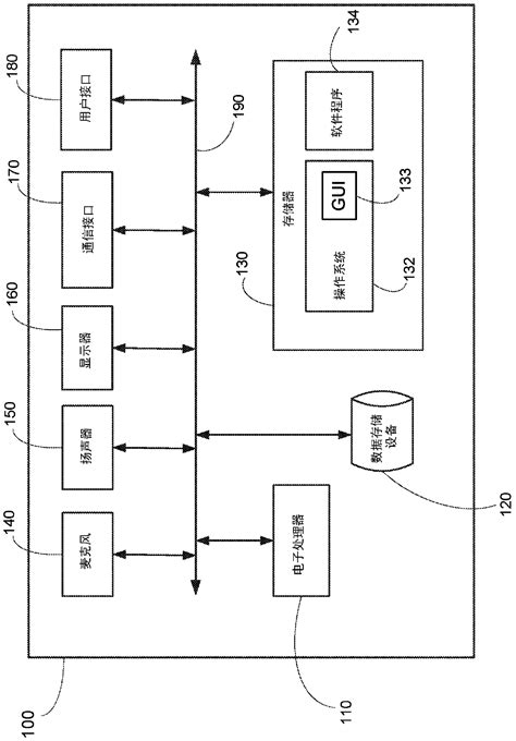 Automatically generating documents - Eureka | Patsnap