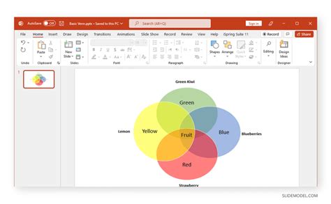 Example Of A Venn Diagram Slidemodel