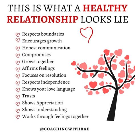 What A Healthy Relationship Looks Like