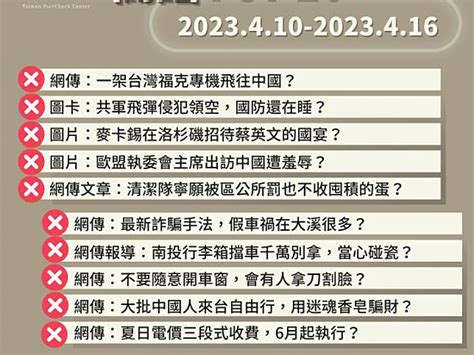 【2023 4 10 2023 4 16】闢謠top10 台灣事實查核中心 Line Today