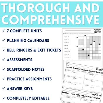 6th Grade Math Curriculum by Lindsay Perro | Teachers Pay Teachers