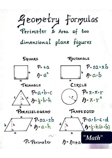 Solution Geometry Formulas Very Easy Handwritten Notes For Class 6th