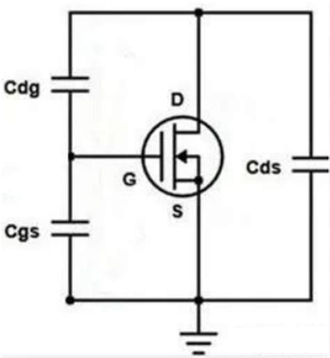 场效应管G极与S极之间的电阻作用解析