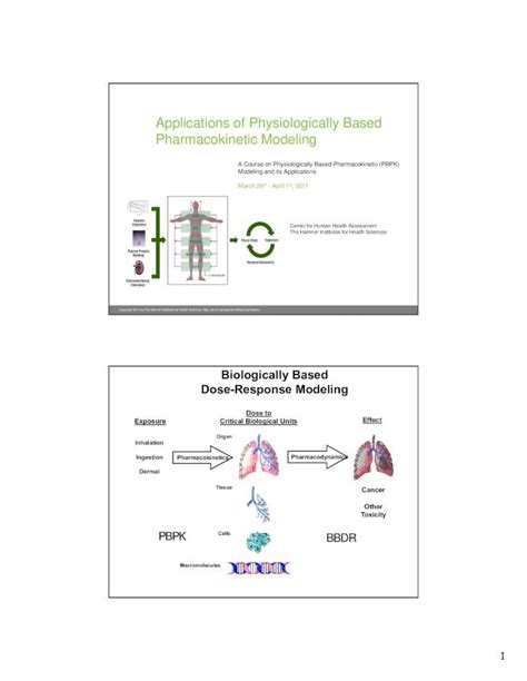 PDF Day1 Lecture1 Applications Of PBPK Modeling DOKUMEN TIPS