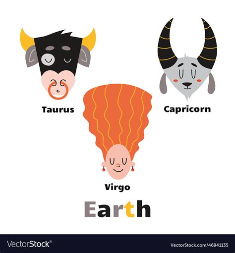 Earth Element Set Zodiac Signs Royalty Free Vector Image