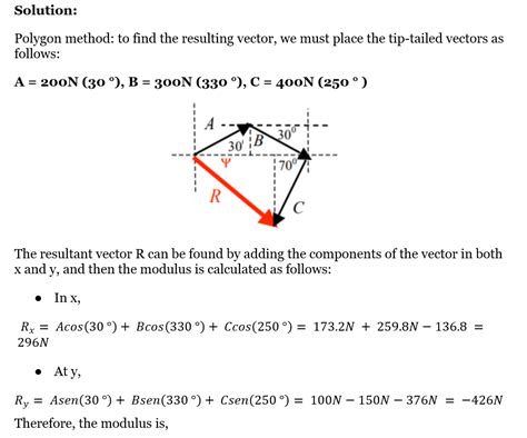 Determine The Resultant Of The Following Forces By The Component