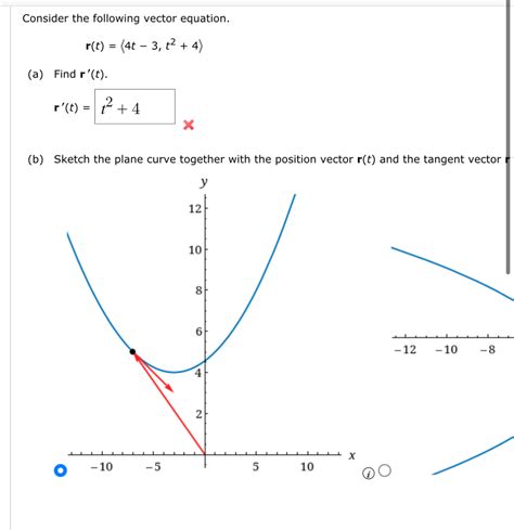 Solved Consider The Following Vector Chegg