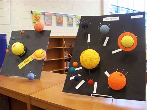 Solar System For Third Grade