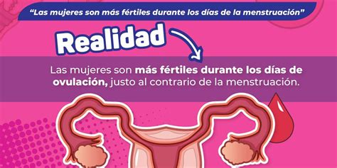 Fundamental Hablar De Menstruaci N Con Ni As Y Adolescentes