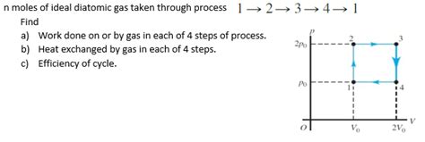 Solved N Moles Of Ideal Diatomic Gas Taken Through Process 1