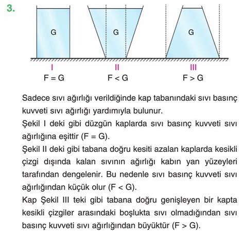 Durgun Sıvıların Basıncı ve Basınç kuvveti konu anlatımı soruları