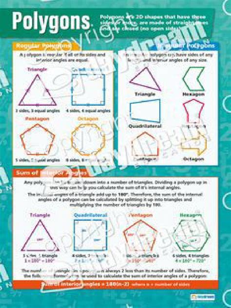 Polygons Reference Sheet Pdf