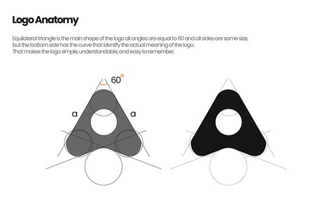 Ahmed Elsayed - Brand Identity on Behance 