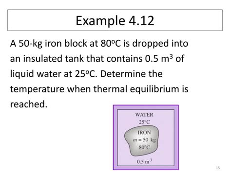 SOLVED Example 4 12 A 50 Kg Iron Block At 80 C Is Dropped Into An