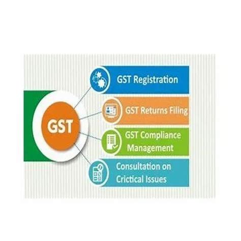 Gst Registration And Return Filings At Rs In Jodhpur Id