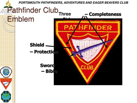 Ppt Pathfinder Basic Staff Training Powerpoint Presentation Free