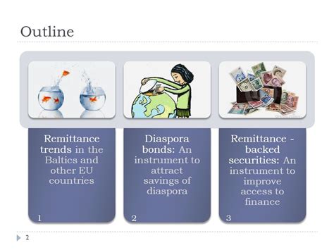 Borko Handjiski Senior Economist World Bank Remittance Trends