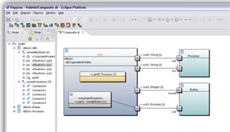 eclipse papyrus look and feel for uml diagrams - Stack Overflow