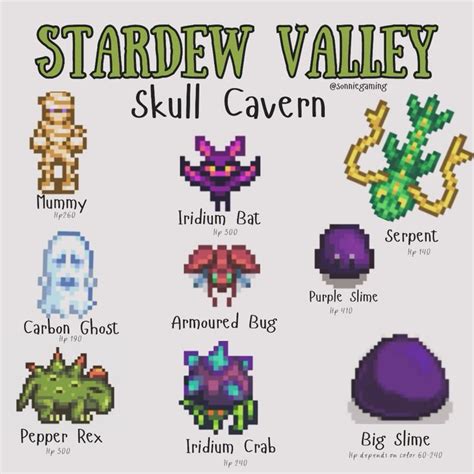 Sonnie• Switch Gamer on Instagram: "Stardew Valley: Skull Cavern ...