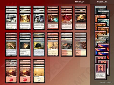 Pauper Boros Synthesizer Deck By Planinauta Pobre Mtg Decks