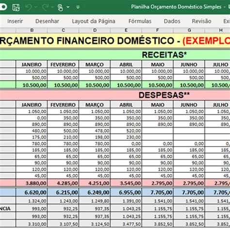 Planilha De Orcamento Domestico