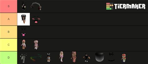 Roblox Trends Of 2021 Tier List Community Rankings Tiermaker