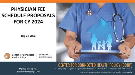 Physician Fee Schedule Pfs Proposals For Cy Youtube