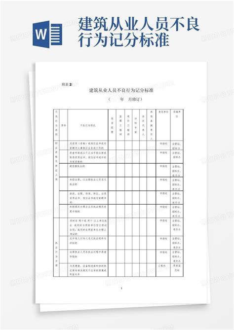 建筑从业人员不良行为记分标准word模板下载编号qamyzyza熊猫办公