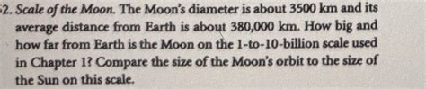 Solved Scale of the Moon. The Moon's diameter is about 3500 | Chegg.com