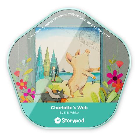 Synopsis Of Charlottes Web 2