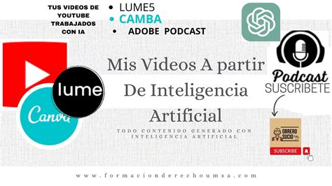 Crea Videos De YouTube Con Inteligencia Artificial Herramientas