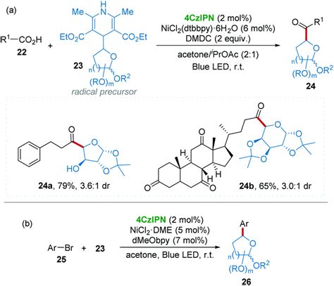 Recent Advances Of 1 2 3 5 Tetrakis Carbazol 9 Yl 4 6 Dicyanobenzene