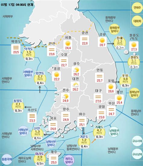 기상특보 기상청 오늘날씨 및 주간날씨 예보대구 포항서울 부산 인천 등 전국 폭염특보온열질환 주의