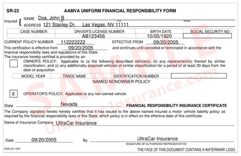 Example SR22 Certificate Ultracar Insurance