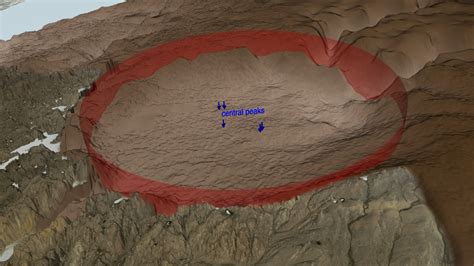 Svs The Hiawatha Impact Crater