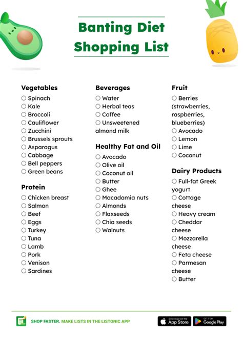 Banting Diet Food List Shopping List And Pdf Listonic