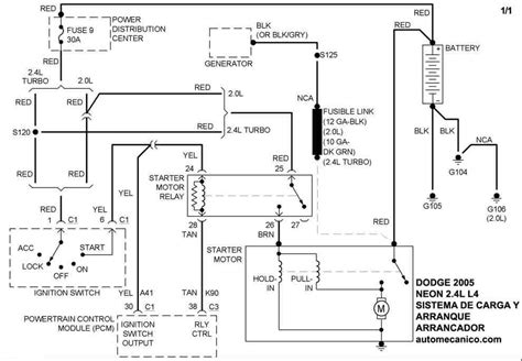 Dodge Sistema De Carga Y Arranque Graphics Esquemas