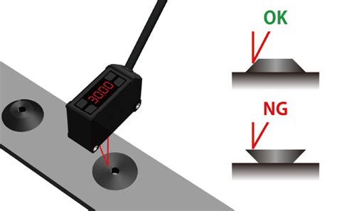 Optex Bgs Hl Series High Resolution Laser Sensor Ramco Innovations