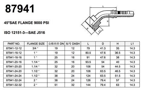 Sae Flange Psi Degree Sae Flange Hydraulic Hose